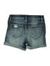 Vigoss Blue Denim Shorts Size 24 waist - photo 2