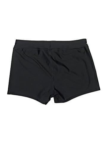 Puma Shorts (view 2)
