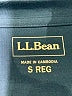 L.L.Bean 100% Cotton Teal Blazer Size S - photo 6
