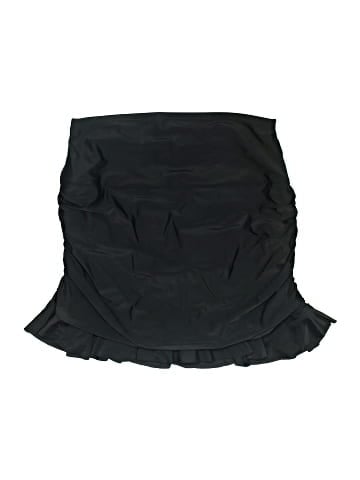 Island Escape Swimsuit Bottoms (view 1)