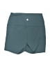 Yogalicious Teal Athletic Shorts Size XS - photo 2
