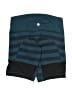 Lululemon Athletica Stripes Teal Athletic Shorts Size 4 - photo 2