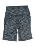 Outdoor Voices Chevron-herringbone Blue Athletic Shorts Size XS - photo 2