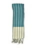 Unbranded Teal Blue Scarf One size - photo 2