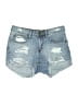 Billabong 100% Cotton Blue Denim Shorts Size 25 waist - photo 1