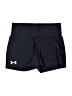 Under Armour Blue Athletic Shorts Size S - photo 1