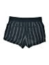 Athleta 100% Linen Stripes Blue Board Shorts Size 12 - photo 2
