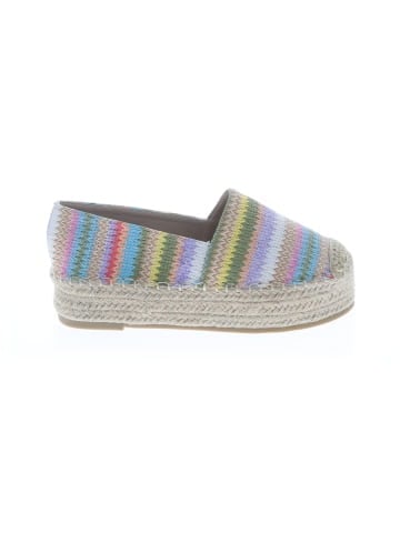 Shein Wedges (view 1)