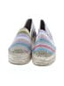 Shein Stripes Gray Pink Wedges Size 5 1/2 - photo 2