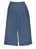 Shein Blue Swimsuit Bottoms Size 6 - photo 2