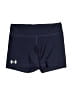 Under Armour Blue Athletic Shorts Size S (estimated) - photo 1
