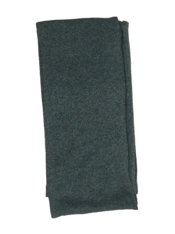 Club Monaco Scarf (view 2)