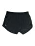 Under Armour Black Athletic Shorts Size M - photo 1