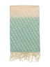 Unbranded Teal Pink Scarf One size - photo 2