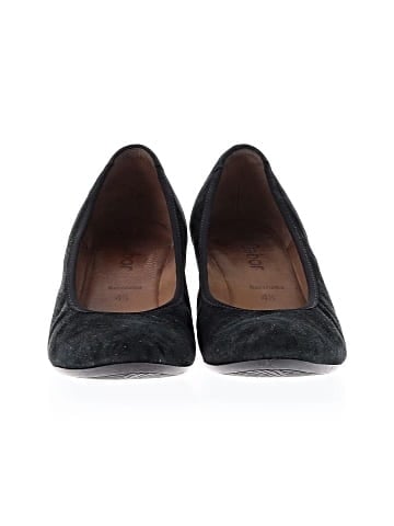 Gabor Wedges (view 2)