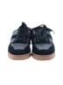 ZAC Zac Posen 100% Leather Blue Black Sneakers Size 9 - photo 2
