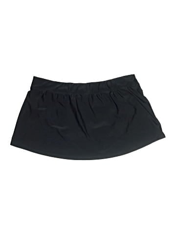 ZeroXposur Athletic Shorts (view 2)