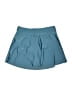 Unbranded Teal Swimsuit Bottoms Size S - photo 1