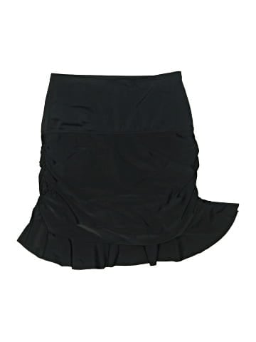 Island Escape Swimsuit Bottoms (view 2)