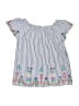 Peek... Blue Sleeveless T-Shirt Size 18-24 mo - photo 2