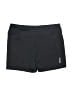 Reebok Solid Black Athletic Shorts Size M - photo 1