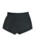 Athleta Solid Black Athletic Shorts Size XS - photo 2