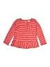 Carter's 100% Cotton Red Long Sleeve Top Size 5T - photo 1