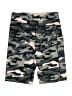 Calvin Klein Camo Green Board Shorts Size S - photo 2