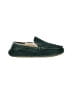 Lands' End Green Flats Size 9 - photo 1