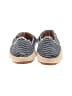 Sperry Top Sider Stripes Blue Flats Size 7 1/2 - photo 2