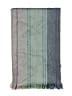 Shupaca 100% Alpaca Teal Blue Scarf One size - photo 2