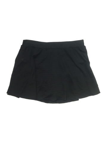 SPANX Swimsuit Bottoms (view 1)