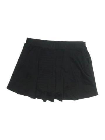 SPANX Swimsuit Bottoms (view 2)