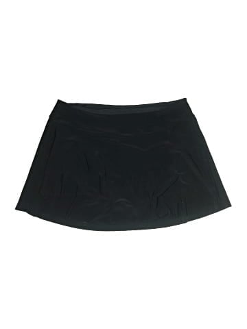 Miraclesuit Swimsuit Bottoms (view 1)