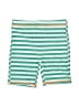Unbranded Stripes Green Board Shorts Size 5T - photo 1