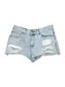 Billabong Blue Denim Shorts Size 25 waist - photo 1