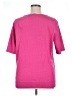 Assorted Brands Pink Pullover Sweater Size XL - photo 2