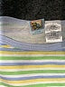 JoJo Maman Bebe Yellow Short Sleeve Onesie Size 3-6 mo - photo 3