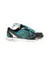 FILA Graphic Teal Sneakers Size 8 1/2 - photo 1