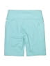 Fabletics Solid Teal Blue Athletic Shorts Size XL - photo 2