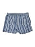 Da-sh Stripes Blue Shorts Size S - photo 2