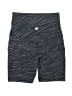 Lululemon Athletica Gray Athletic Shorts Size 2 - photo 2