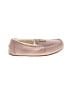 Lands' End Pink Flats Size 8 - photo 1