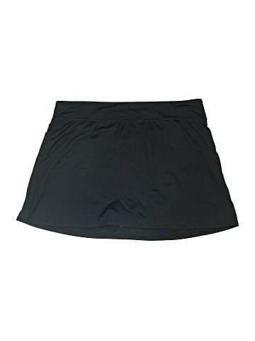 Lands' End Swimsuit Bottoms (view 1)