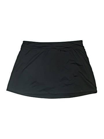 Lands' End Swimsuit Bottoms (view 1)