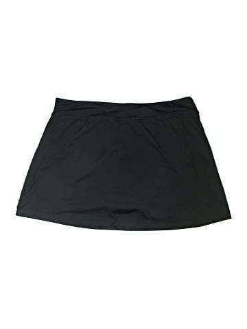 Lands' End Swimsuit Bottoms (view 2)