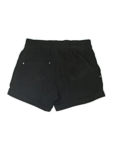 MPG Athletic Shorts (view 2)