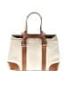 Coach 100% Leather Ivory White Leather Tote One size - photo 3