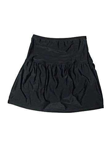 Island Escape Swimsuit Bottoms (view 1)