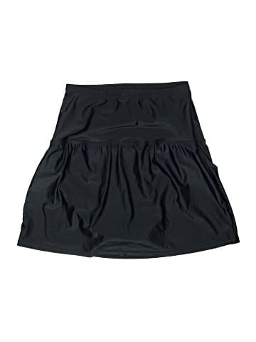 Island Escape Swimsuit Bottoms (view 2)